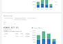 set up, optimize, and scale your klaviyo email marketing for your brand growth